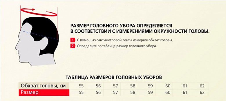 Определение размера головных уборов мужчин и женщин