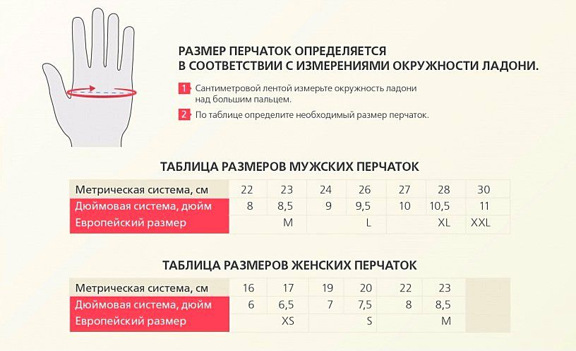Определение размера перчаток мужчин и женщин